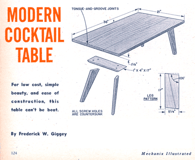 Coffee Table Plans